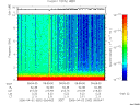 T2006092_09_10KHZ_WBB thumbnail Spectrogram