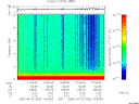 T2006092_10_10KHZ_WBB thumbnail Spectrogram