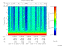 T2006092_12_10KHZ_WBB thumbnail Spectrogram
