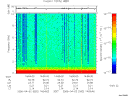 T2006092_14_10KHZ_WBB thumbnail Spectrogram