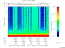 T2006092_18_10KHZ_WBB thumbnail Spectrogram