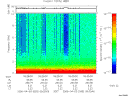 T2006093_09_10KHZ_WBB thumbnail Spectrogram