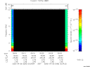 T2006096_00_10KHZ_WBB thumbnail Spectrogram