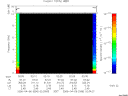 T2006096_02_10KHZ_WBB thumbnail Spectrogram