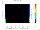 T2006096_04_10KHZ_WBB thumbnail Spectrogram