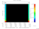 T2006096_09_10KHZ_WBB thumbnail Spectrogram