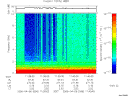 T2006096_11_10KHZ_WBB thumbnail Spectrogram
