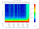 T2006096_12_10KHZ_WBB thumbnail Spectrogram