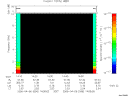 T2006096_14_10KHZ_WBB thumbnail Spectrogram