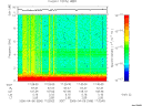 T2006096_17_10KHZ_WBB thumbnail Spectrogram