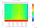 T2006096_18_10KHZ_WBB thumbnail Spectrogram