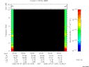 T2006097_02_10KHZ_WBB thumbnail Spectrogram