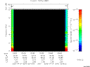 T2006097_03_10KHZ_WBB thumbnail Spectrogram