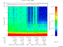T2006097_06_10KHZ_WBB thumbnail Spectrogram