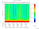T2006097_23_10KHZ_WBB thumbnail Spectrogram