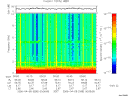 T2006098_00_10KHZ_WBB thumbnail Spectrogram