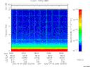 T2006098_05_10KHZ_WBB thumbnail Spectrogram