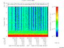 T2006098_09_10KHZ_WBB thumbnail Spectrogram