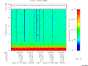T2006098_10_10KHZ_WBB thumbnail Spectrogram