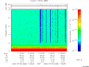 T2006098_11_10KHZ_WBB thumbnail Spectrogram