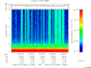 T2006098_12_10KHZ_WBB thumbnail Spectrogram