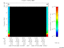 T2006098_15_10KHZ_WBB thumbnail Spectrogram