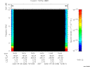 T2006098_16_10KHZ_WBB thumbnail Spectrogram