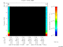 T2006098_17_10KHZ_WBB thumbnail Spectrogram