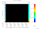 T2006098_20_10KHZ_WBB thumbnail Spectrogram