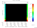 T2006100_03_10KHZ_WBB thumbnail Spectrogram