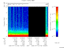 T2006100_10_10KHZ_WBB thumbnail Spectrogram