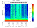 T2006100_11_10KHZ_WBB thumbnail Spectrogram