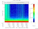 T2006100_14_10KHZ_WBB thumbnail Spectrogram