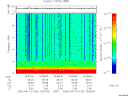 T2006100_15_10KHZ_WBB thumbnail Spectrogram