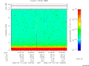 T2006100_16_10KHZ_WBB thumbnail Spectrogram