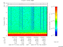 T2006100_20_10KHZ_WBB thumbnail Spectrogram