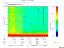 T2006101_06_10KHZ_WBB thumbnail Spectrogram
