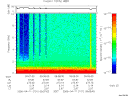 T2006101_09_10KHZ_WBB thumbnail Spectrogram