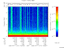 T2006101_10_10KHZ_WBB thumbnail Spectrogram