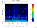 T2006102_01_75KHZ_WBB thumbnail Spectrogram