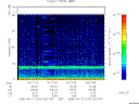 T2006102_03_75KHZ_WBB thumbnail Spectrogram