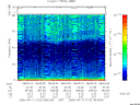 T2006102_08_75KHZ_WBB thumbnail Spectrogram