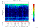 T2006102_11_75KHZ_WBB thumbnail Spectrogram