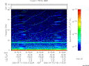 T2006103_01_75KHZ_WBB thumbnail Spectrogram