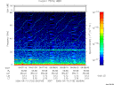 T2006103_06_75KHZ_WBB thumbnail Spectrogram