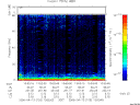 T2006103_13_75KHZ_WBB thumbnail Spectrogram