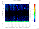 T2006103_19_75KHZ_WBB thumbnail Spectrogram