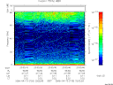 T2006103_23_75KHZ_WBB thumbnail Spectrogram