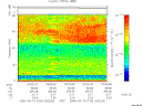T2006104_03_75KHZ_WBB thumbnail Spectrogram