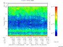 T2006104_05_75KHZ_WBB thumbnail Spectrogram